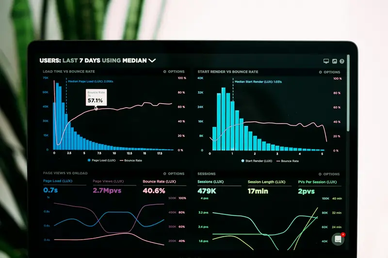 Analytics dashboard with charts on a monitor